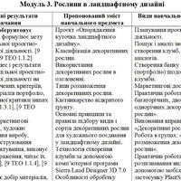 Мачужак