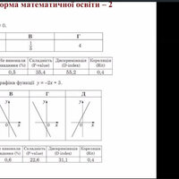Рисунок2