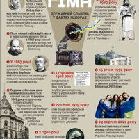 Без імені