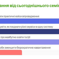Знімок екрана 2026-02-27 131650
