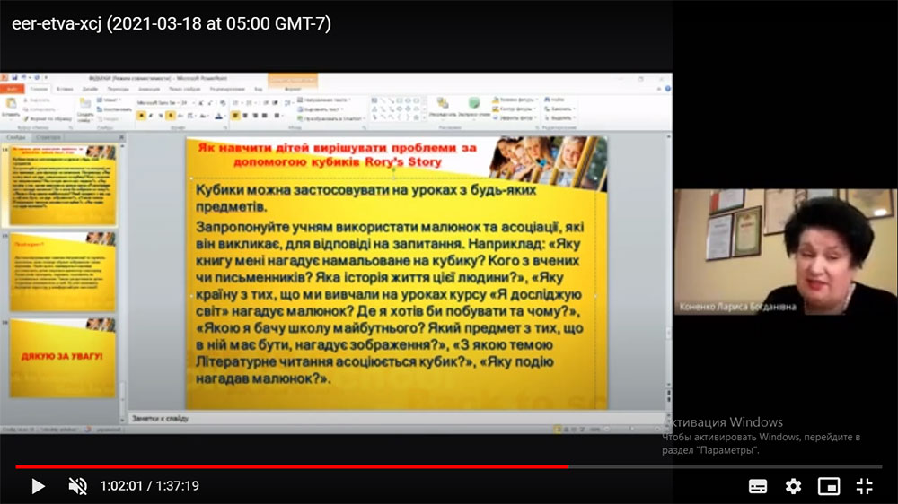 Засідання обласної творчої групи вчителів початкових класів  в режимі онлайн