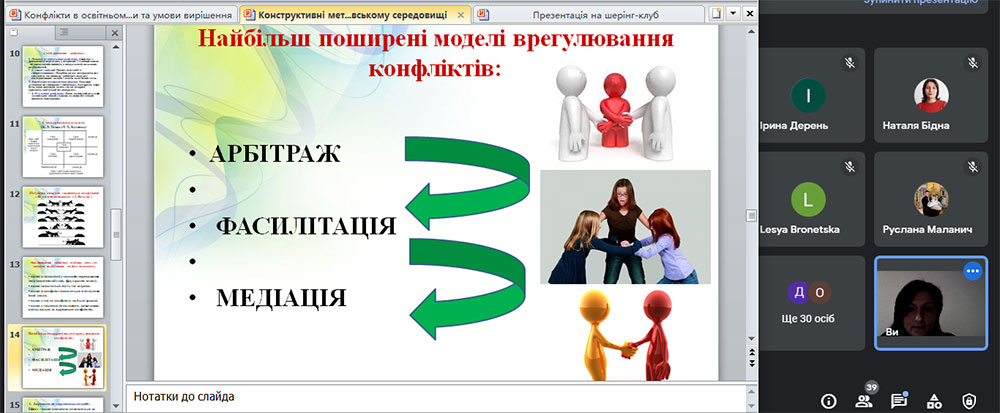 Шерінг-клуб для соціальних педагогів закладів освіти 