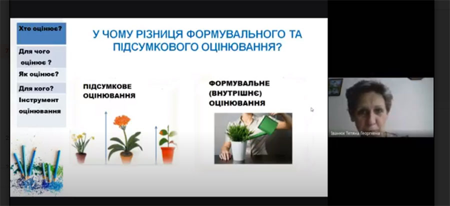 Інструменти та методи формувального оцінювання в діяльності вчителя математики. Традиційний та авторський підходи