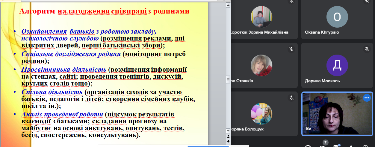 Соціально-психологічний клуб для соціальних педагогів