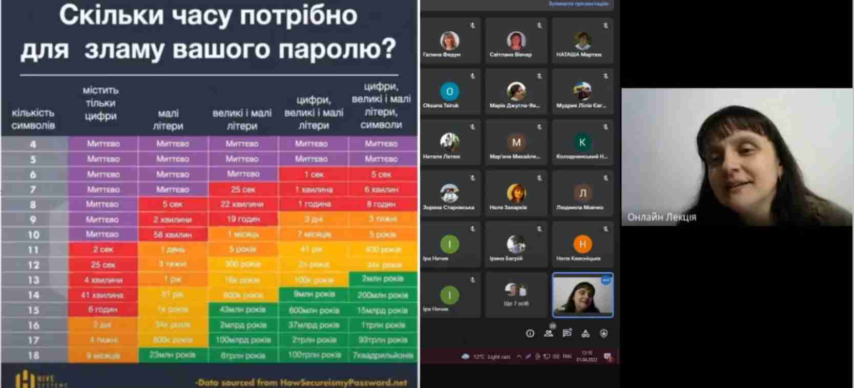 Інфомедійна грамотність як базовий компонент освіти. Основні принципи сучасної освіти з медіаграмотності