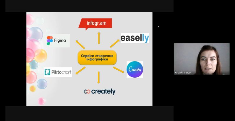 Створення інфографіки за допомогою вебсервісу Easel.ly як допомога працівнику психологічної служби в просвітницько-профілактичній діяльності