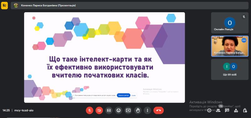 Майстер-клас для вчителів початкових класів