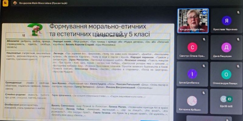 Педагогічний форум «Національно-патріотичне виховання засобами навчальних предметів»