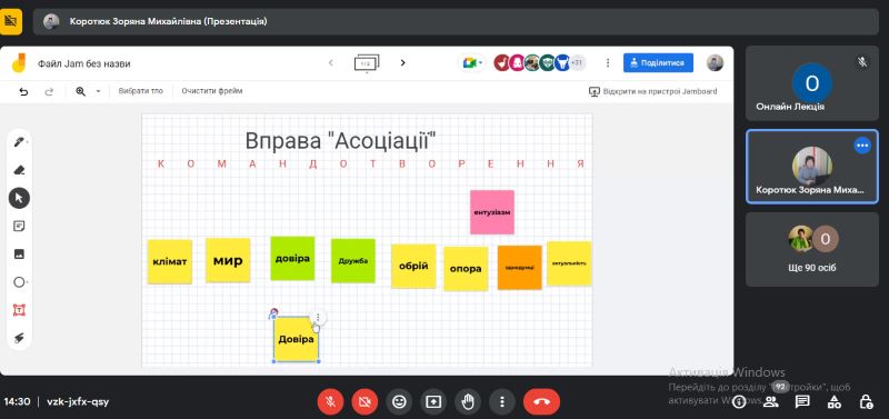 Практикум для педагогів початкової школи