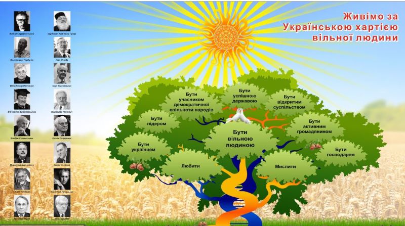 Всеукраїнська науково-практична конференція «ЦІННІСНІ ОРІЄНТИРИ СУЧАСНОЇ ОСВІТИ В УМОВАХ СЬОГОДЕННЯ КРІЗЬ ПРИЗМУ УКРАЇНСЬКОЇ ХАРТІЇ ВІЛЬНОЇ ЛЮДИНИ»