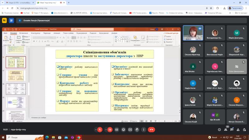 Вебінар «Компетентнісний підхід як засіб розвитку професійної майстерності сучасного заступника керівника закладу загальної середньої освіти»