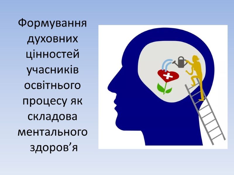 Семінар для вчителів предметів морального спрямування  «Формування духовних цінностей учасників освітнього процесу як складова ментального здоров’я»