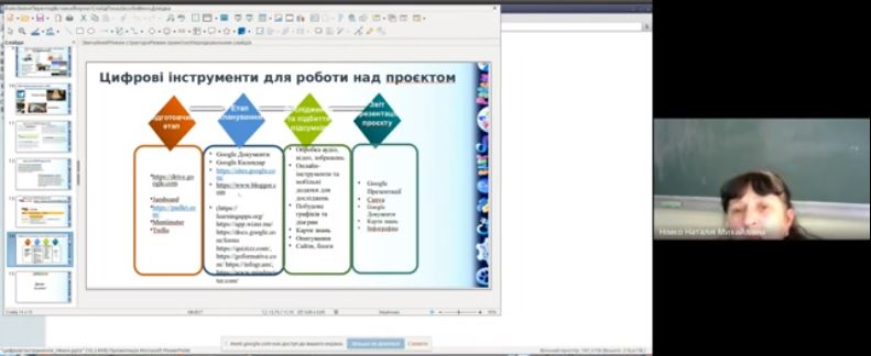 Засідання творчої групи вчителів інформатики на тему «Цифрові інструменти для реалізації дослідницьких методів навчання та STEM-проєктів»