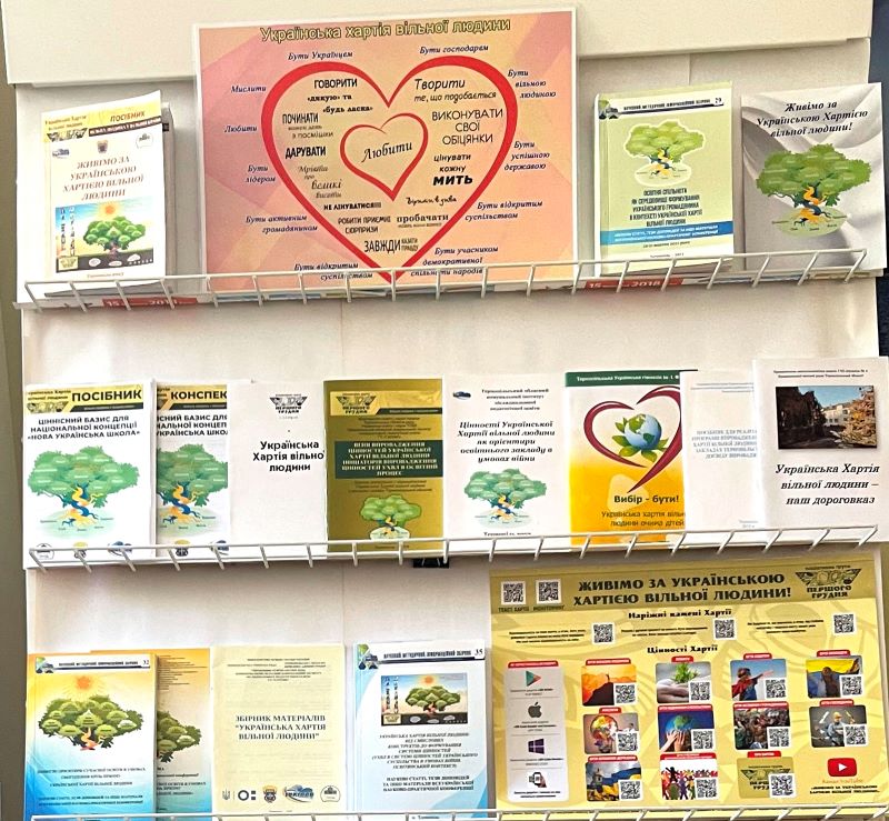 Виставка літератури