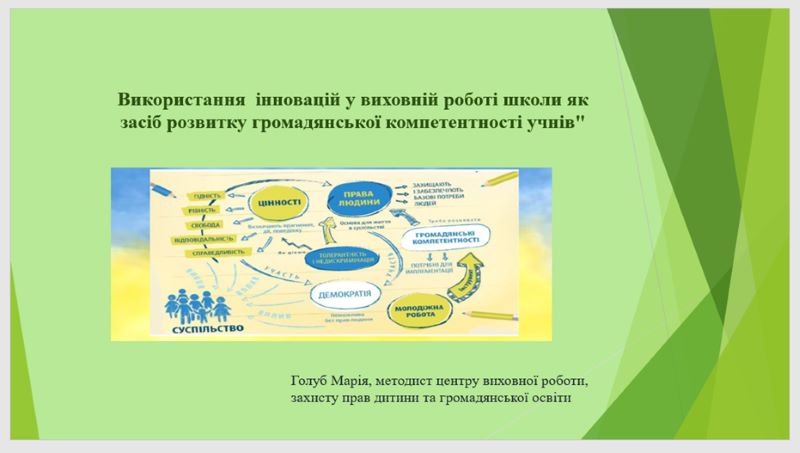 Про проведення вебінару «Використання інновацій у виховній роботі школи як засіб розвитку громадянської компетентності учнів