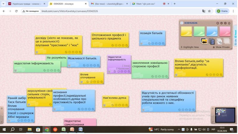 Підвищення кваліфікації педагогічних працівників ЗЗСО  «Кар’єрний супровід дітей та підлітків у закладах освіти (за матеріалами курсу «Професії»)»