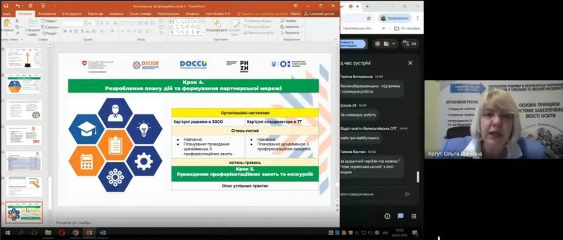ІІ Регіональна організаційна сесія в межах пілотування системи профорієнтації дітей та підлітків
