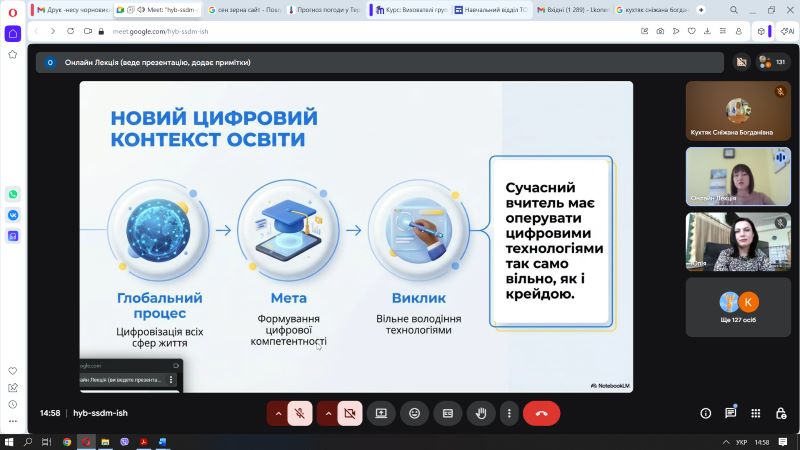 Компетентності випускників початкової школи: аналізуємо результати та визначаємо стратегії