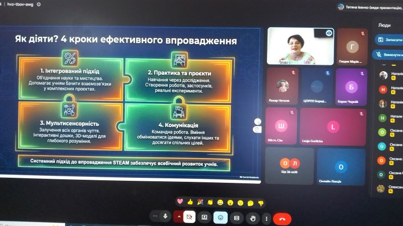 Серпнева методична студія з музичного та образотворчого мистецтва у рамках обласних Серпневих методичних студій «Серпневі студії 2026: методичне забезпечення якісної та доступної освіти»