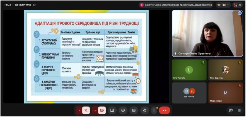 Практикум «Використання ігрових прийомів у роботі із дітьми з ООП»